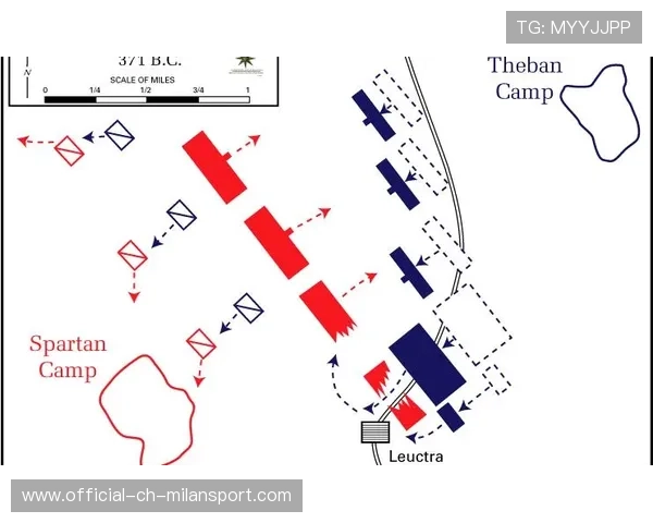 罗马新战术革新：以哈兰德式高塔打造前场攻坚点